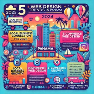 Tendencias diseño web Panamá 2025